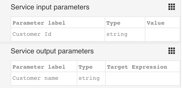 03 parameters