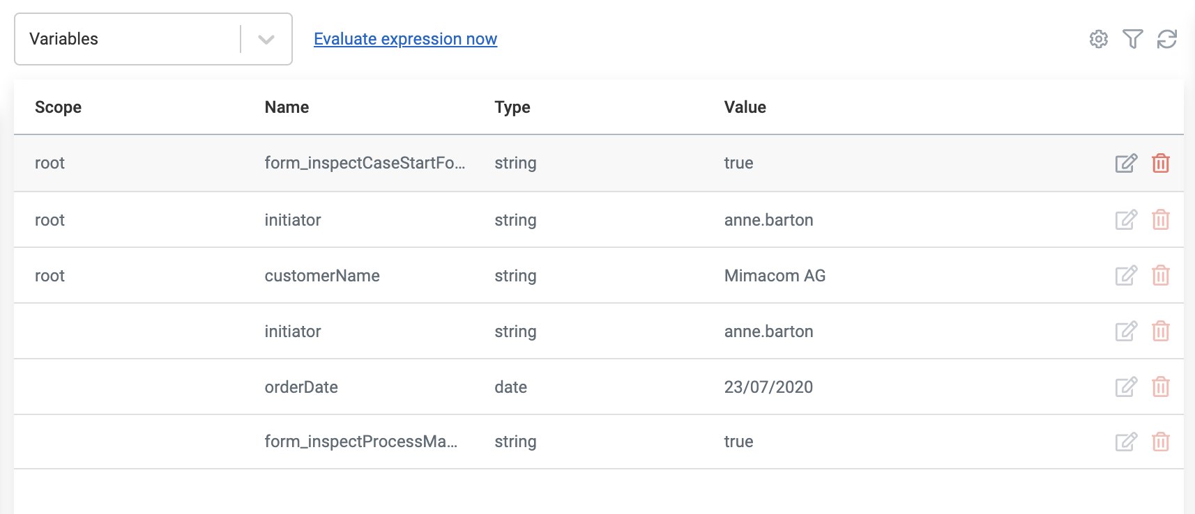 13 variable list