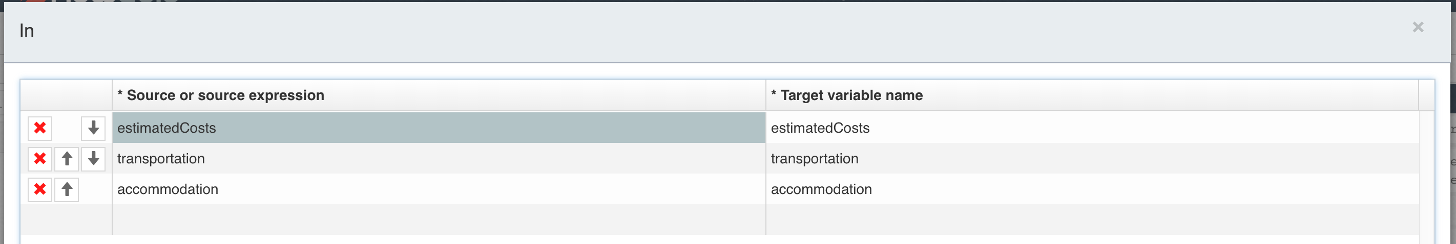 49B input variables