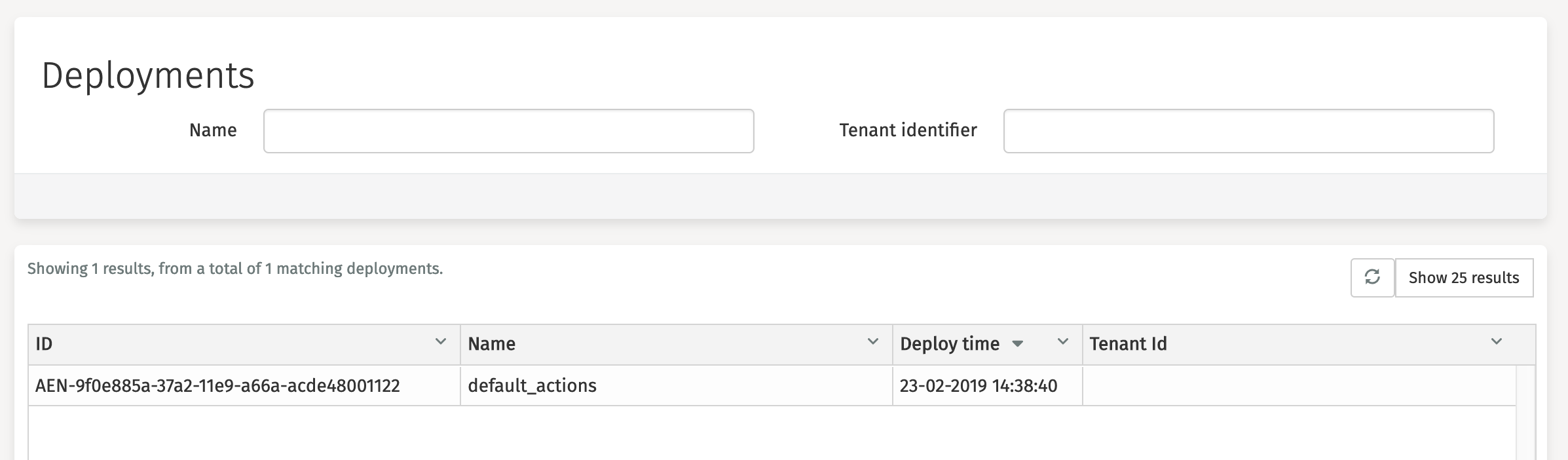 700 deployments