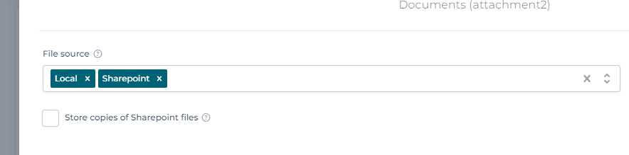 Empty Flowable UI